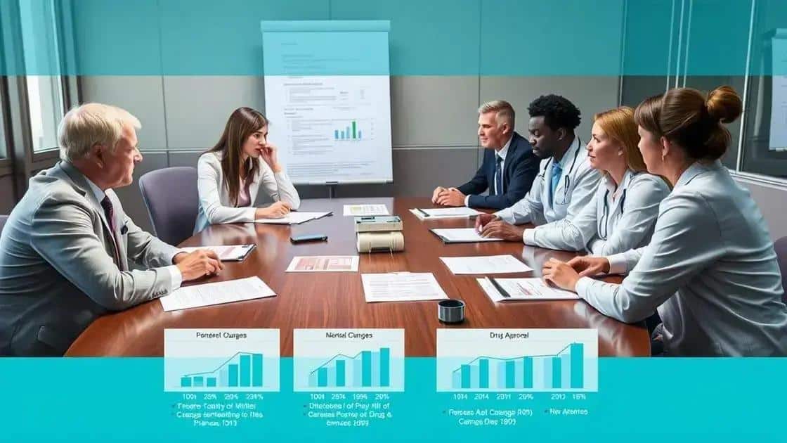 Recent changes in pharmaceutical regulations