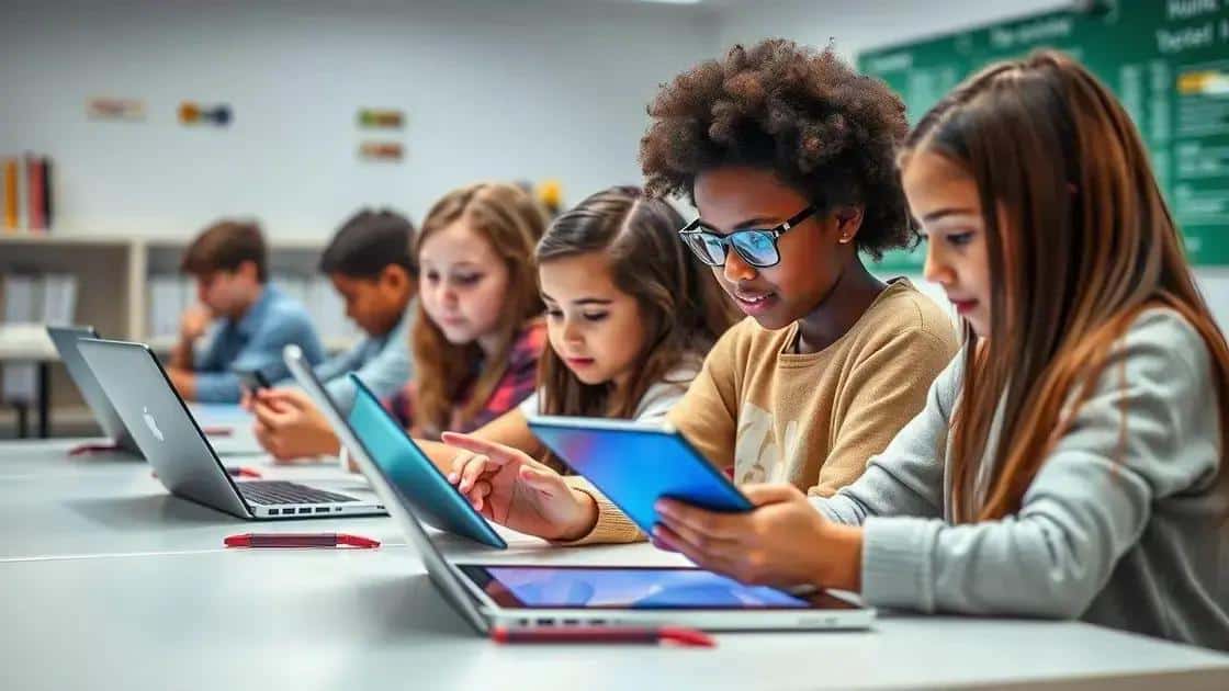 The role of technology in learning