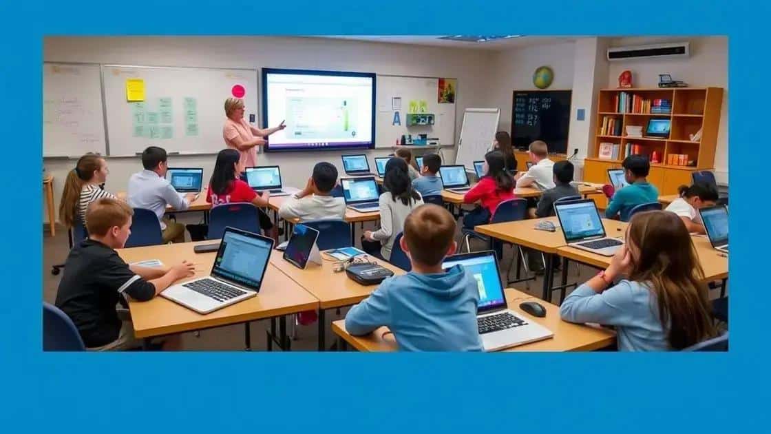 Essential tools for modern classrooms