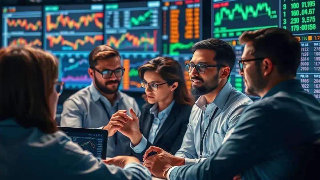 Market adjustments to Fed rate changes