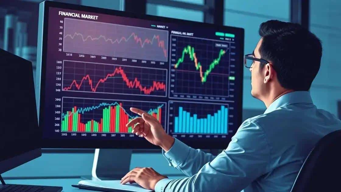 Future projections: how markets may respond