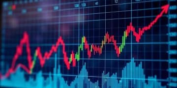 Projected market responses to Federal Reserve moves update