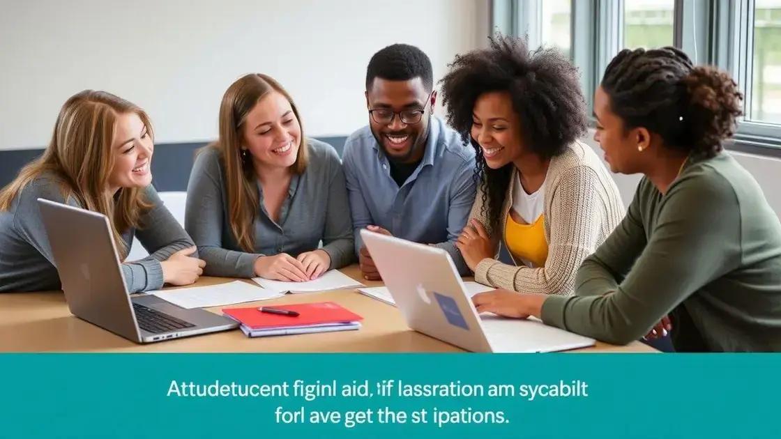 Eligibility requirements for financial aid