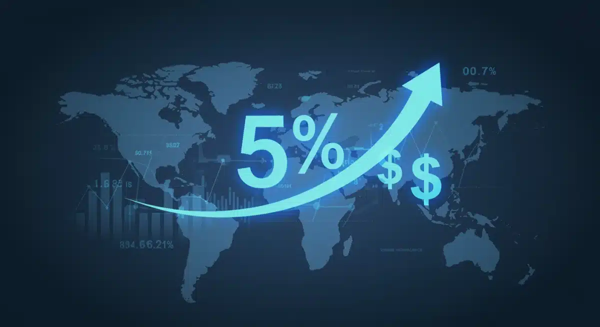 Graphic showing a 5% increase in unemployment benefits payout