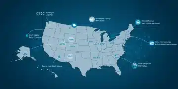 Digital representation of CDC public health guidelines 2026 affecting all US states